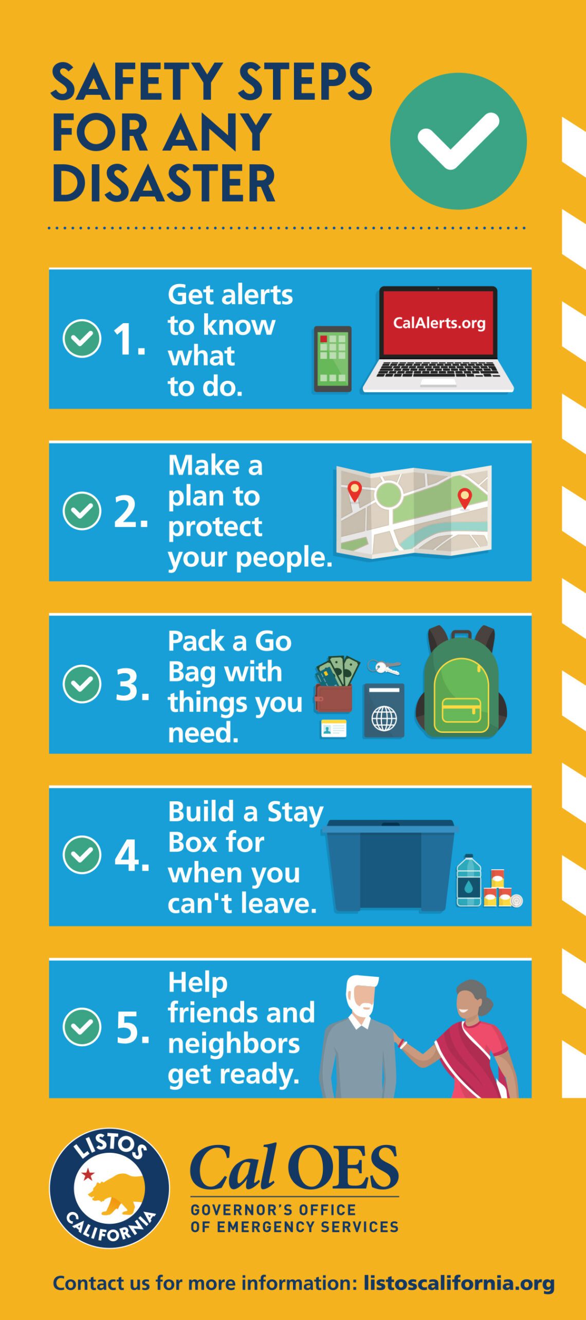 Emergency Preparedness Resources – ASIAN HEALTH SERVICES